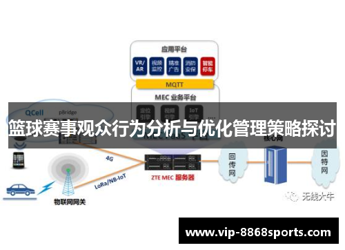 篮球赛事观众行为分析与优化管理策略探讨