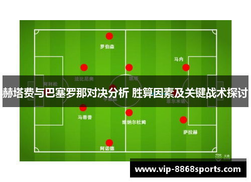 赫塔费与巴塞罗那对决分析 胜算因素及关键战术探讨