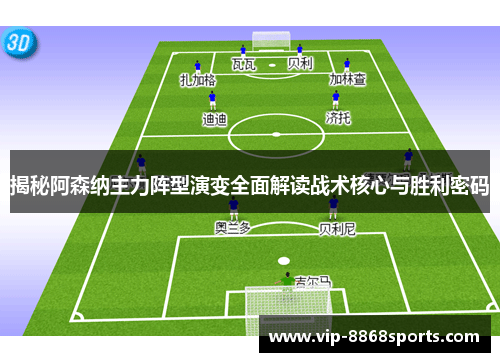 揭秘阿森纳主力阵型演变全面解读战术核心与胜利密码