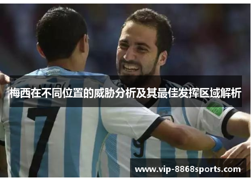 梅西在不同位置的威胁分析及其最佳发挥区域解析